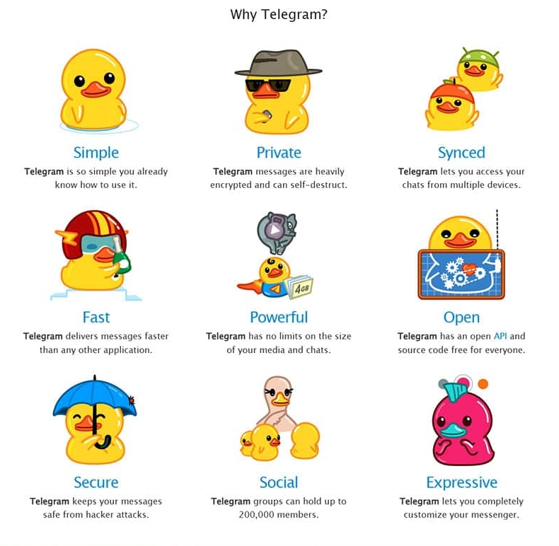 Telegram 如何隐藏聊天? Telegram 如何隐藏聊天?