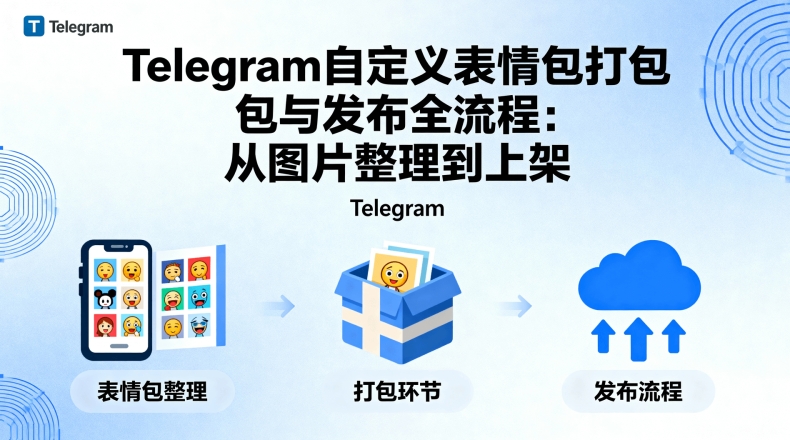 Telegram文件发送失败如何解决？