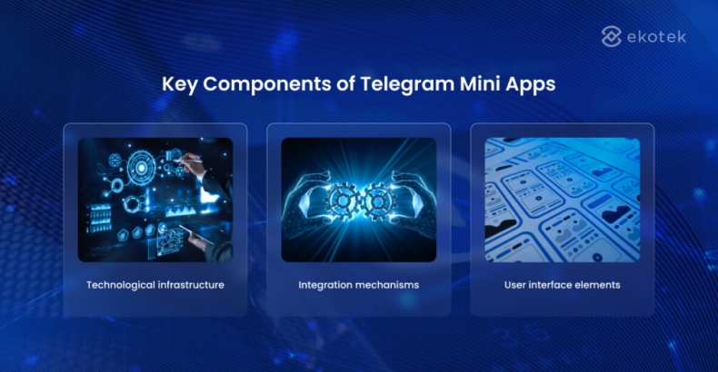 Telegram无法打开链接怎么恢复？