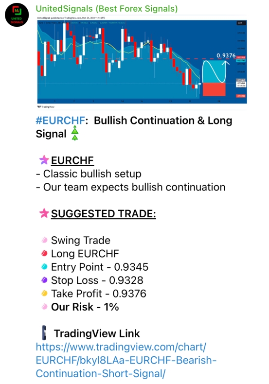 Telegram闪退应该怎么处理？