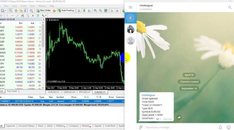 Telegram附近的人无法显示？