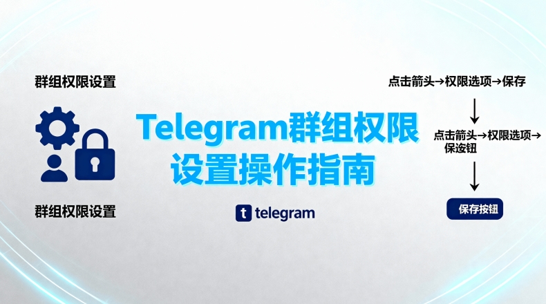 Telegram 下载支持中文吗？