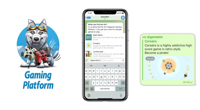 Telegram 下载是否支持群组管理？